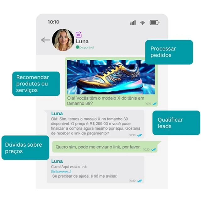 Automações com IA